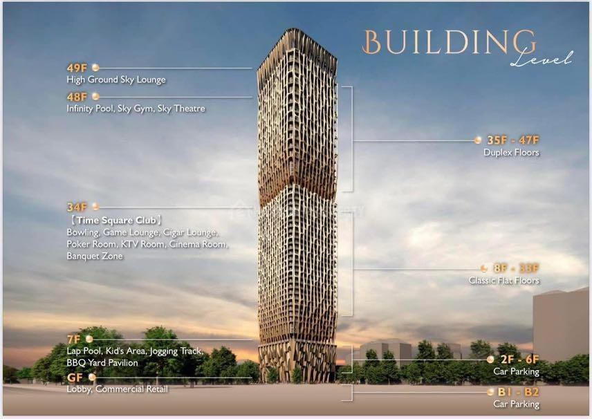 Time square 7 - Widok 6